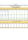Vista preliminar de documento Información del Marco Presupuestal, Ingresos y Egresos - Correspondientes al I Trimestre 2019
