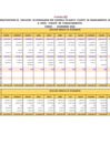 Vista preliminar de documento Información del Marco Presupuestal, Ingresos y Egresos - Correspondientes al IV Trimestre 2018