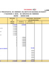Vista preliminar de documento Información del Marco Presupuestal, Ingresos y Egresos - Correspondientes al I Trimestre 2018
