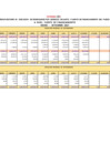 Vista preliminar de documento Información del Marco Presupuestal, Ingresos y Egresos - Correspondientes al III Trimestre 2017