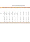 Vista preliminar de documento Información del Marco Presupuestal, Ingresos y Egresos - Correspondientes al II Trimestre 2017
