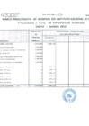 Vista preliminar de documento Información del Marco Presupuestal, Ingresos y Egresos - Correspondientes al I Trimestre 2016