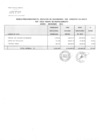 Vista preliminar de documento Información del Marco Presupuestario vs Ejecución de devengados - Correspondiente al 2011