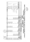 Vista preliminar de documento Información del Marco Presupuestal, Ingresos y Egresos - Correspondientes al IV Trimestre 2011
