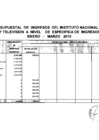 Vista preliminar de documento Información del Marco Presupuestal, Ingresos y Egresos - Correspondientes al I Trimestre 2010
