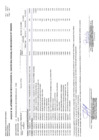 Vista preliminar de documento Aprobación de la Quinta Modificación del Cuadro Multianual de Necesidades 2025