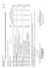 Vista preliminar de documento Aprobación de la Séptima Modificación del Cuadro Multianual de Necesidades 2025