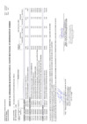 Vista preliminar de documento Aprobación de la Novena Modificación del Cuadro Multianual de Necesidades 2025