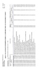 Vista preliminar de documento Aprobación de la Undécima Modificación del Cuadro Multianual de Necesidades 2025 
