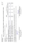 Vista preliminar de documento Aprobación de la Décima Cuarta Modificación del Cuadro Multianual de Necesidades 2025 