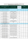 Vista preliminar de documento RESULTADOS DE EVALUACION CURRICULAR CAS N° 001-2025