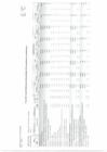 Vista preliminar de documento Anexo 4: CUADRO MULTIANUAL DE NECESIDADES BIENES, SERVICIOS Y OBRAS (PARA LA APROBACION Y PUBLICACION)
