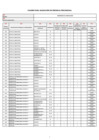 Vista preliminar de documento Anexo - CUADRO PARA ASIGNACIÓN DE PERSONAL PROVISIONAL