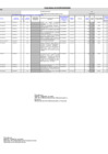 Vista preliminar de documento PAC SERVIR - 2025 _1_