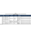 Vista preliminar de documento ANEXO MEMO 010 - MATRIZ PEP 2020 (1)[R]