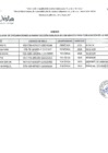 Vista preliminar de documento DLECARACION JURADA DE INGRESOS BIENES Y RENTAS II 2025