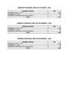 Vista preliminar de documento NUMERO DE PERSONAL CUARTRO TRIMESTRE AÑO 2024
