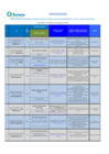 Vista preliminar de documento Directorio de EPS a nivel nacional al 12.3.2025
