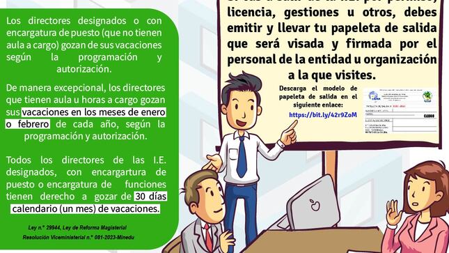 ¡Atención director de I.E.! Si vas a salir de la I.E. por permiso, licencia, gestiones u otros, debes emitir, imprimir y llevar tu papeleta de salida que será visada y firmada por el personal de la entidad u organización a la que visites. Descarga el modelo de papeleta de salida en el siguiente enlace: https://bit.ly/42r9ZoM

Los directores designados o con encargatura de puesto (que no tienen aula a cargo) gozan de sus vacaciones según la programación y autorización.

De manera excepcional, los directores que tienen aula u horas a cargo gozan sus vacaciones en los meses de enero o febrero de cada año, según la programación y autorización.

Todos los directores de las I.E. designados, con encargartura de puesto o encargatura de    funciones  tienen  derecho  a  gozar de 30 días calendario (un mes) de vacaciones.

Ley n.° 29944, Ley de Reforma Magisterial

Resolución Viceministerial n.° 081-2023-Minedu