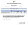 Vista preliminar de documento Resultado Final Selección de Personal D.L. N°728 – N°001 – 2025 – MDCH