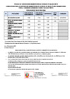 Vista preliminar de documento Resultado final