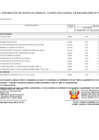 Vista preliminar de documento Aprobación de modificaciones al Cuadro Multianual de Necesidades N° 05
