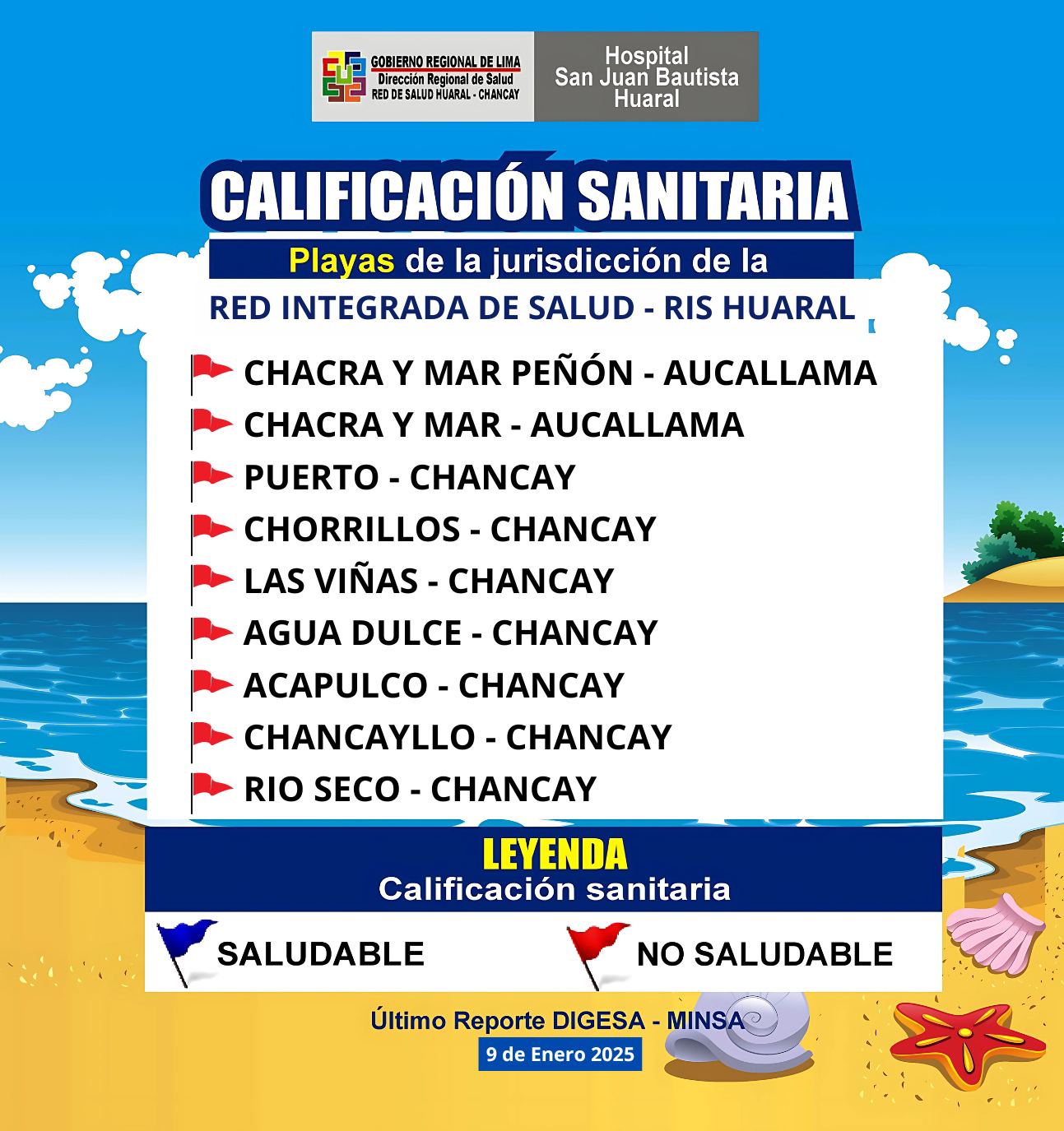 playas no saludable