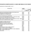 Vista preliminar de documento Anexo 06 - Aprobación CMN 2025 - Modificación 003