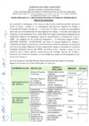 Vista preliminar de documento SESION ORDINARIA 02 - CONSEJO REGIONAL DE TRABAJO Y PROMOCION DEL EMPLEO 2024