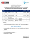 Vista preliminar de documento RESULTADOS EV. CURRICULAR CAS 001-2025 - AGENTE DE SEGURIDAD (por suplencia) - SOA PUCALLPA