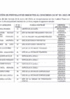 Vista preliminar de documento RELACIÓN DE POSTULANTES INSCRITOS AL CONCURSO CAS Nº 01-2025-MDL-CH 
