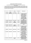 Vista preliminar de documento APTOS EVALUACIÓN DE CONOCIMIENTOS 