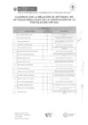 Vista preliminar de documento RESULTADOS DE LA VERIFICACION DE LA POSTULACION VIRTUAL (2)