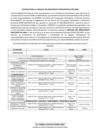 Vista preliminar de documento CONVOCATORIA AL PROCESO DEL PRESUPUETO PARTICIPATIVO AÑO 2026