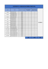 Vista preliminar de documento Asistencia a Sesiones de Directorio 2024