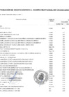 Vista preliminar de documento ANEXO N°06 - APROBACIÓN DE MODIFICACION AL CMN N°0011