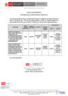 Vista preliminar de documento Supervisión de Contrataciones - Primer trimestre 2024
