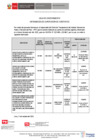 Vista preliminar de documento Supervisión de Contrataciones - Tercer trimestre 2023