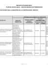 Vista preliminar de documento PLAN DE ACCION-SMR