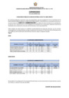 Vista preliminar de documento Comunicado Fe de Erratas III - Convocatoria CAS N° 01-2025-MDCH