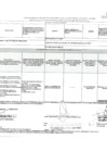 Vista preliminar de documento Plan de  Acción del Informe de Auditoria de Cumplimiento N° 043-2024-2-5334-AC