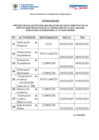 Vista preliminar de documento CRONOGRAMA DE ENCARGATURA DIRECCIÓN-2025