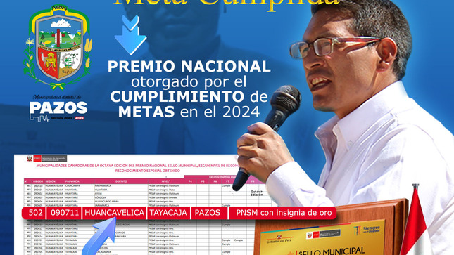 📢 La Municipalidad distrital de Pazos liderado por su alcalde Rolando M. Romero Campos recibió el reconocimiento por parte del Ministerio de Desarrollo e Inclusión Social (MIDIS), el Premio Nacional Sello Municipal – Insignia de Oro, tras haber cumplido con las metas priorizadas en favor de la población del distrito Pazos.
👉🏼Un logro fundamental obtenido fue gracias al arduo trabajo y compromiso de la gestión municipal, de implementar acciones orientadas a mejorar la calidad de vida de la población.