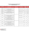 Vista preliminar de documento Plazas vacantes