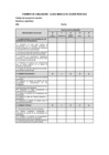 Vista preliminar de documento  Formato de evaluación - Clase modelo de sesión práctica