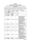 Vista preliminar de documento DE DE ERRATAS APTOS A EVALUACION DE CONOCIMIENTOS