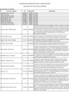 Vista preliminar de documento RESULTADOS DE EVALUACIÓN DE FICHA DE INSCRIPCIÓN DEL CPM N° 010-2024