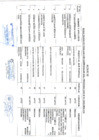 Vista preliminar de documento ACTA N° 02 - EVALUACIÓN CURRICULAR