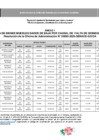 Vista preliminar de documento Anexo1