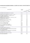 Vista preliminar de documento Anexo 06 - Aprobación de Modificaciones CMN N° 0004-2025